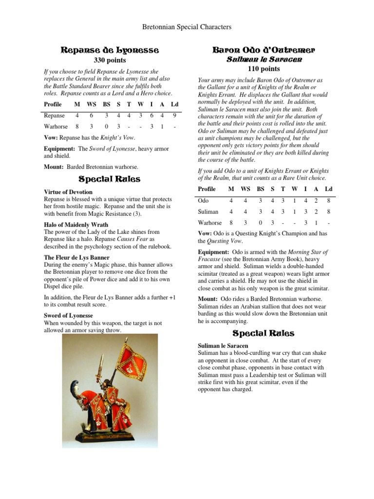Warhammer FB - Bertrand Le Brigand & Archers De Bergerac - Bretonniens OOP - Occasion