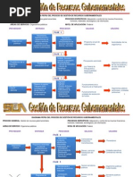 Diagrama de Bloques PEPSU | PDF | Calidad (comercial) | Science
