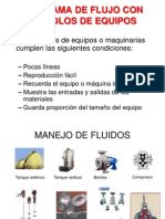 Diagrama de Flujo Con Simbolos de Equipos