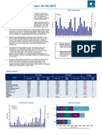 M&A Trend Report: Q1-Q3 2013: Japan