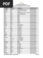 Download CEO Summit Cocktail Party Attendees 1-30-14 Companies by Sam Biddle SN204573946 doc pdf