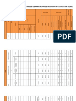 Matriz de Identificaion de Peligros Valoracion de Riesgos