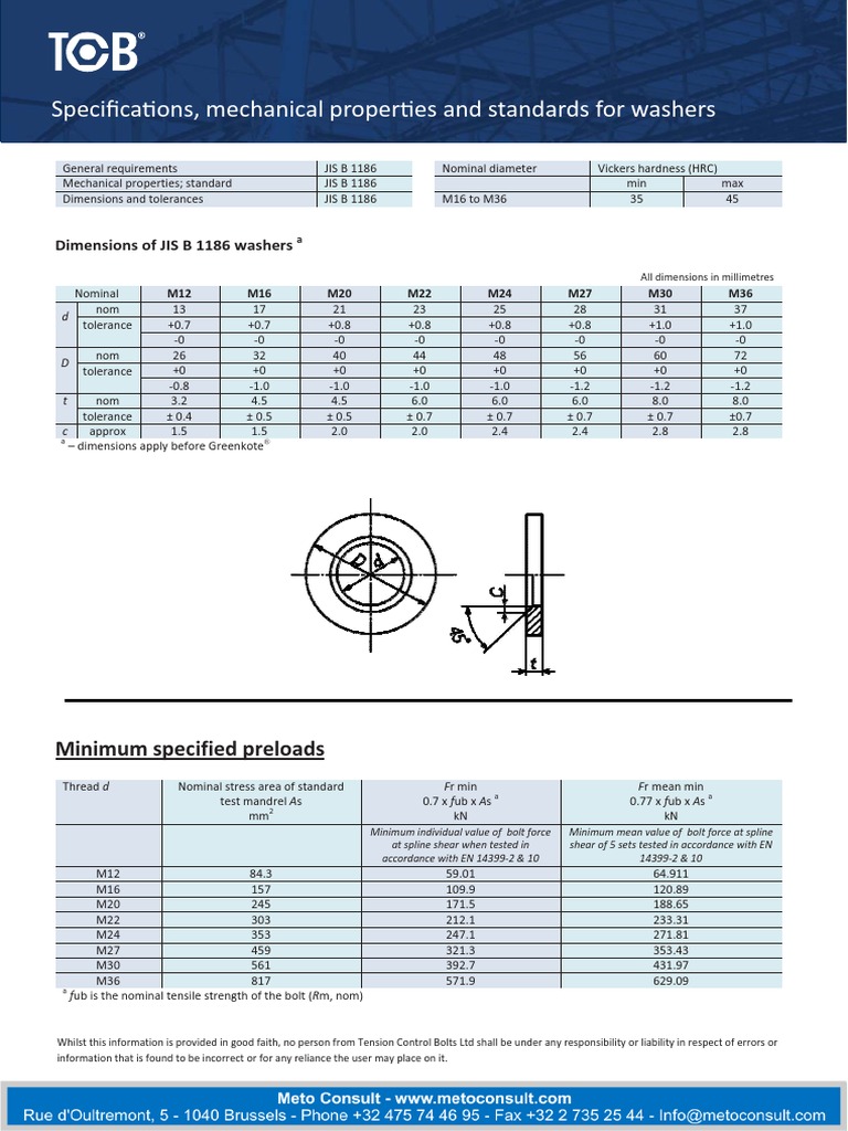 Speci Ca Ons, Mechanical Proper Es and Standards For Washers | PDF ...
