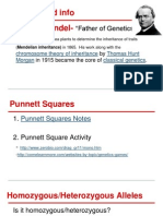 Introduction To Punnett Squares