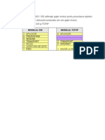 Modelul Osi Modelul Tcp/Ip