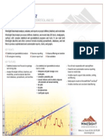 Minesight Data Analyst: Comprehensive Statistical and Geostatistical Analysis