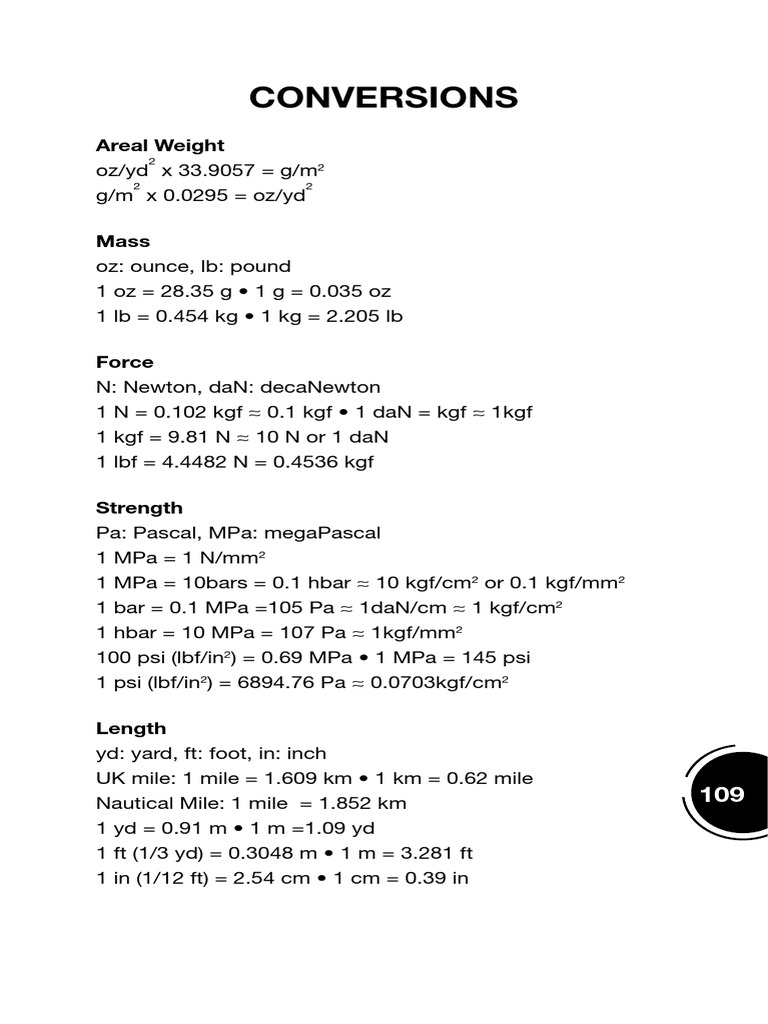 Convertisseur Dan M2 En Kg M2 Conversions - From Fabric Handbook | PDF | Calorie | Kilowatt Hour