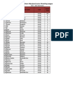 Laurel Club Roster Final