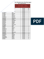 Patuxent Club Roster Final