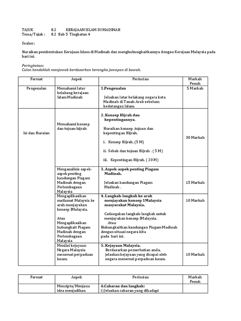 Jawapan sejarah