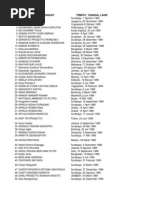 Download Mediafire Upload cihuy by mierebusinstant SN204673031 doc pdf