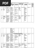 rancanganpengajarantahunanbahasainggeristingkatan22014-140110014605-phpapp02