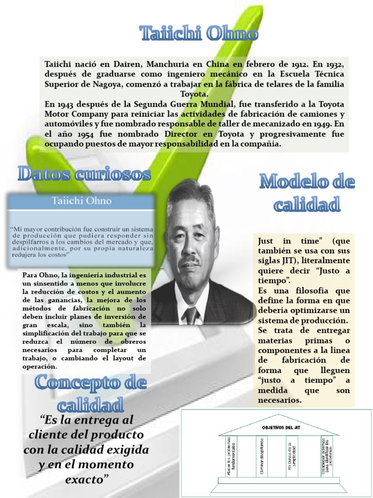 Taiichi Ohno Producción y fabricación Industrias
