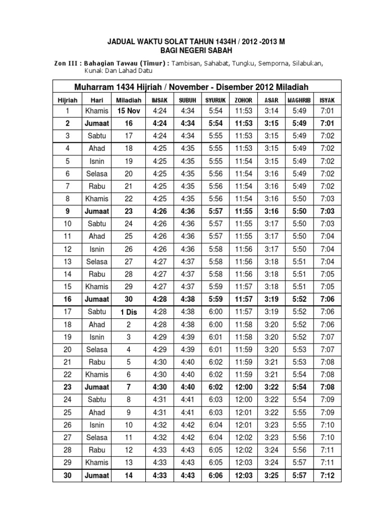Jadual Waktu Solat 1434 Zon 3