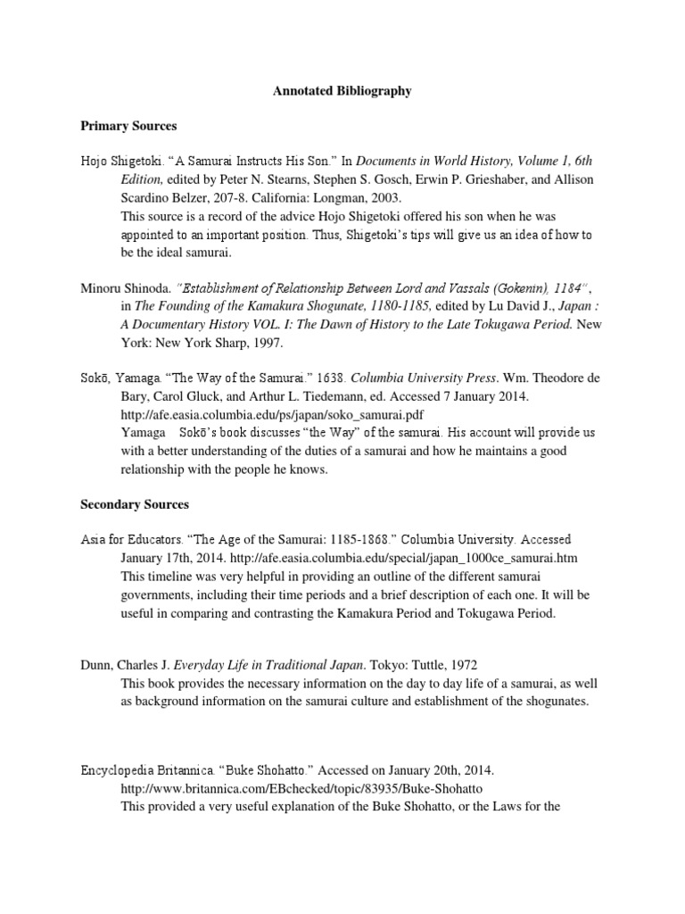 Annotated bibliography - apa image