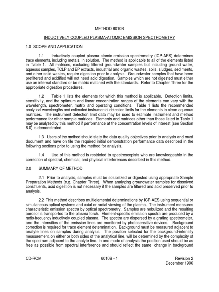 EPA Method 6010B PDF Detection Limit Spectrum