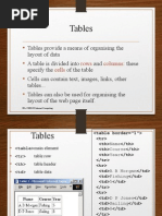 Frames Tables Forms