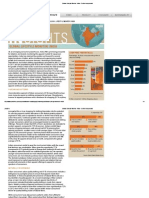 Global Lifestyle Monitor - India - Cotton Incorporated