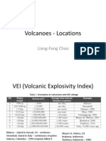 Volcano Locations
