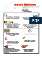 Taller No.1 Fundamentos SGC