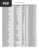 senarai sekolah rendah di Negeri Sembilan