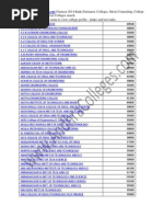 Eamcet Engineering Colleges Fee Details. Eamcet 2014