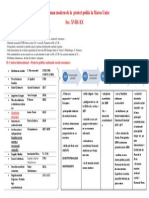 Romania Moderna Schema