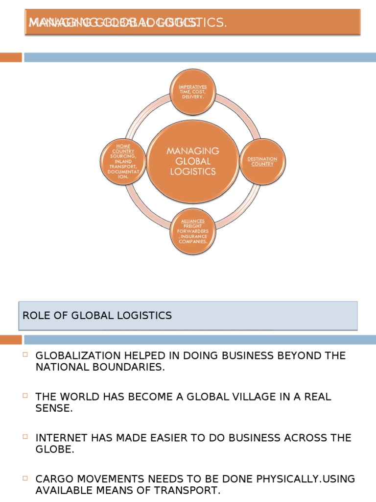 Global Logistics Management Overview | PDF | Cargo | Transport