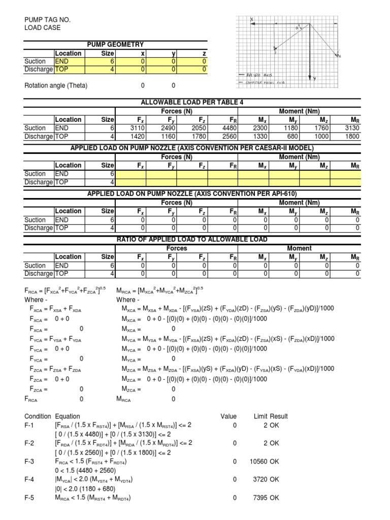 api-610