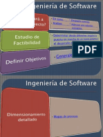Ingeniería de Software Método Por Órden