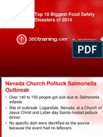 Top 10 Biggest Food Safety Disasters of 2014