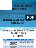 Dialog Prestasi Linus Tahun 3 2013