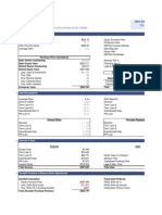 Apple LBO Model