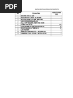 Surat Pemberhentian Siswa