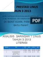 Dialog Prestasi Linus Tahun 3 2013