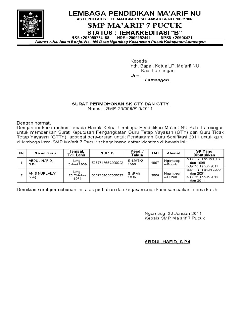 Surat Permohonan Sk Ma Arif Pdf