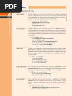Constituintes Da Frase - Gramática 12 º ano