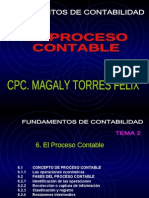 El_Proceso_ContableORGANIZACION.ppt