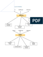 Gráfico de Opciones Por Entidades