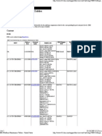 Lista de Parches para ITM Al 01.10.2009