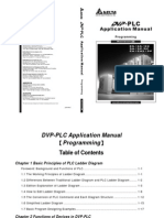 DVP-PLC Application Manual 【Programming】 Table of Contents