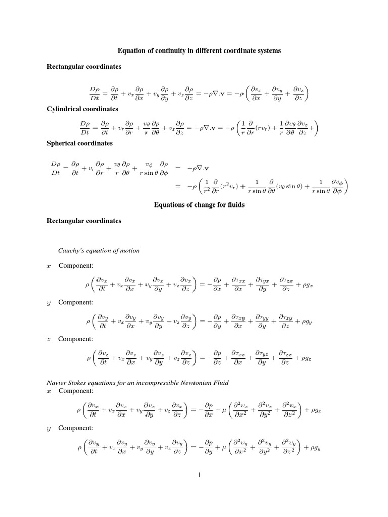 Handout Eqs | PDF | Teaching Methods & Materials