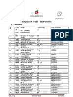 Staff List 09 10 Rooms 1