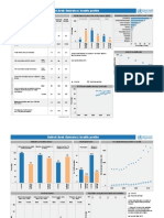 UAE Health Profile 2013