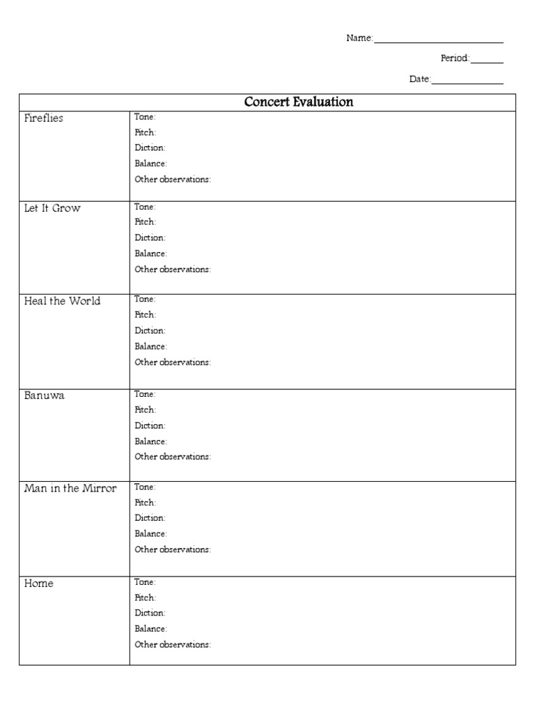 Concert Eval Cornell Notes | PDF
