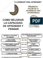 Mejorar La Capacidad de Aprender y Pensar. Antonio Calderon