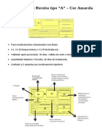 Notificação de Receita Tipo A