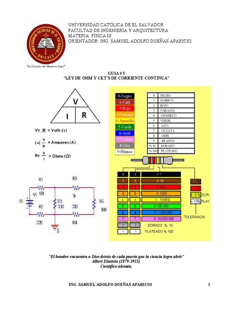 Ley de Ohm y Ckts de c.c. Resistencia Eléctrica y