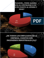 Encuestas A Gerentes