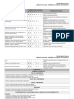 Programació Llengua Catalana 1R